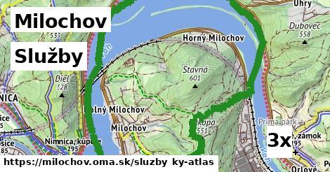 služby v Milochov