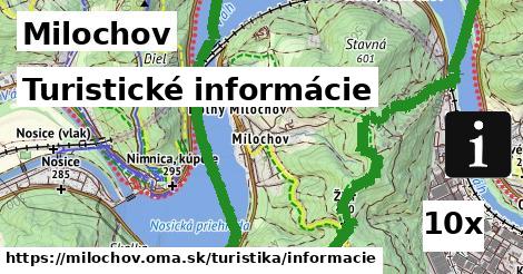 Turistické informácie, Milochov