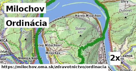 ordinácia v Milochov