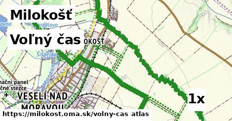 voľný čas v Milokošť