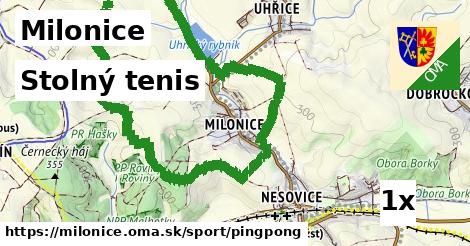 Stolný tenis, Milonice