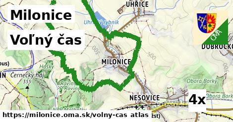 voľný čas v Milonice