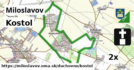 Kostol, Miloslavov