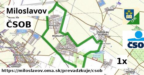 ČSOB v Miloslavov