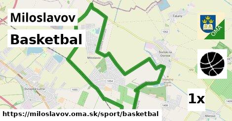 Basketbal, Miloslavov