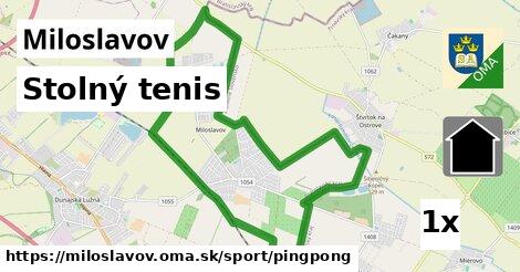 stolný tenis v Miloslavov