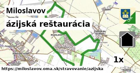 ázijská reštaurácia, Miloslavov