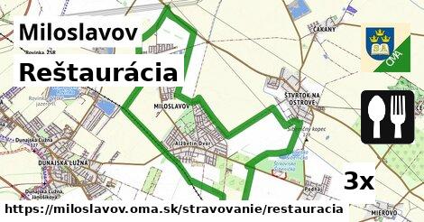 Reštaurácia, Miloslavov