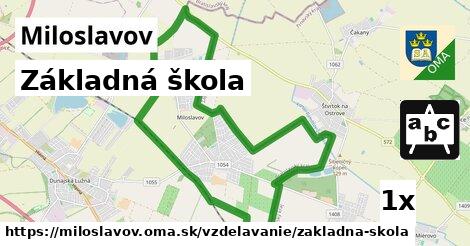 Základná škola, Miloslavov