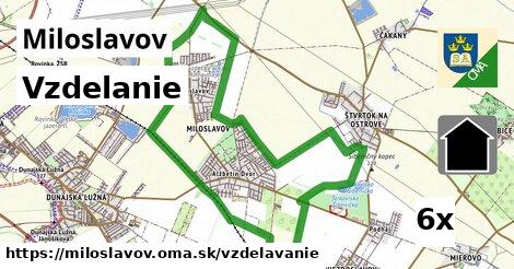 vzdelanie v Miloslavov