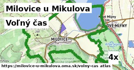 voľný čas v Milovice u Mikulova