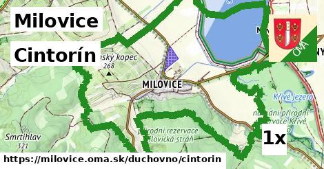 cintorín v Milovice
