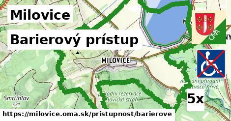 Barierový prístup, Milovice