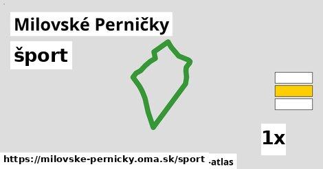 šport v Milovské Perničky