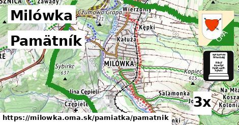 pamätník v Milówka