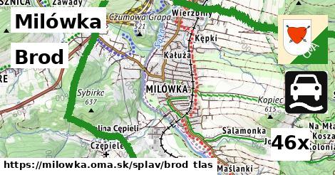 brod v Milówka