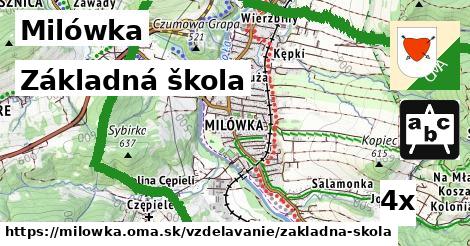 Základná škola, Milówka