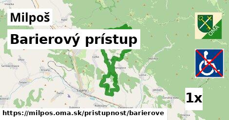 Barierový prístup, Milpoš