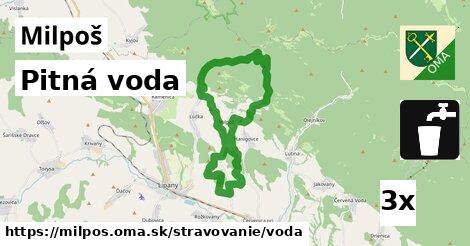 Pitná voda, Milpoš