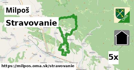 stravovanie v Milpoš