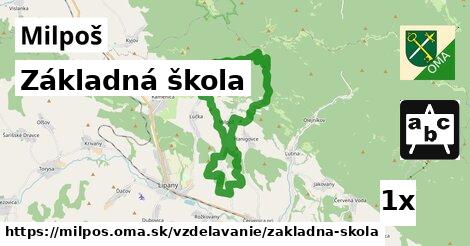 Základná škola, Milpoš