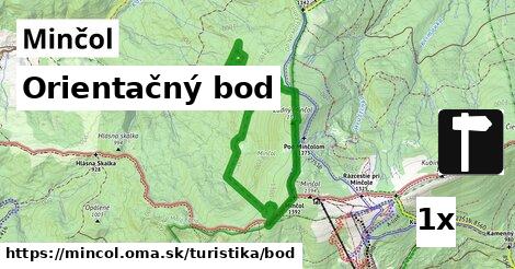 Orientačný bod, Minčol