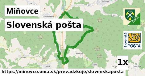 Slovenská pošta, Miňovce