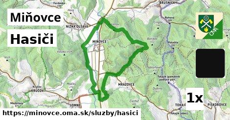 Hasiči, Miňovce