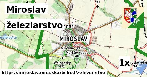 železiarstvo, Miroslav