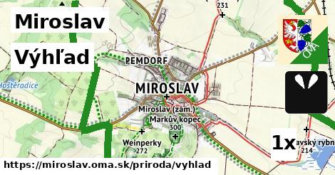 Výhľad, Miroslav