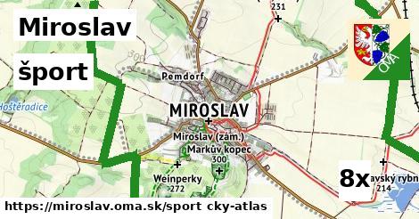 šport v Miroslav