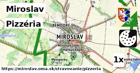 Pizzéria, Miroslav