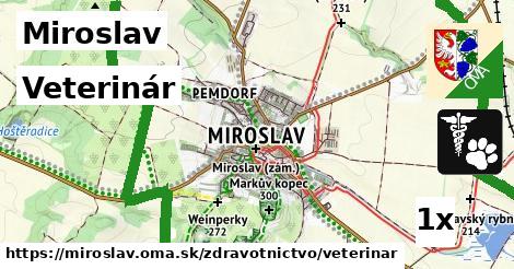 Veterinár, Miroslav