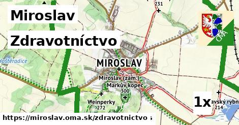 zdravotníctvo v Miroslav