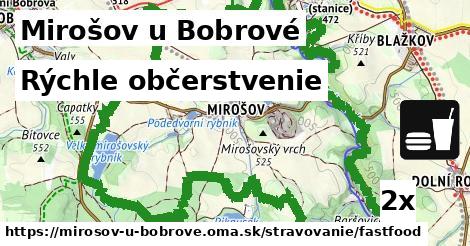 Všetky body v Mirošov u Bobrové