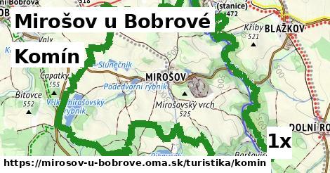 Komín, Mirošov u Bobrové