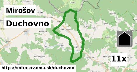 duchovno v Mirošov