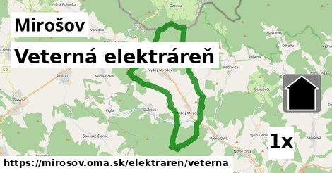 Veterná elektráreň, Mirošov