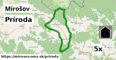 príroda v Mirošov