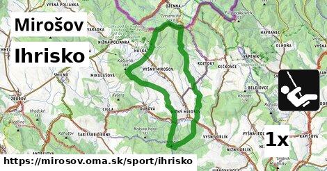 Ihrisko, Mirošov