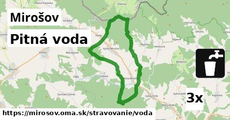 Pitná voda, Mirošov