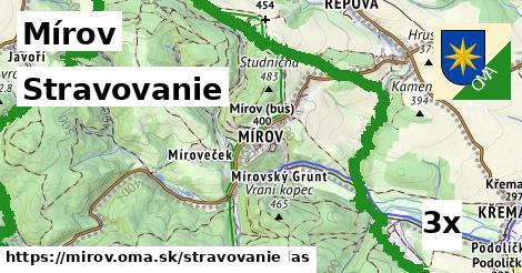 stravovanie v Mírov