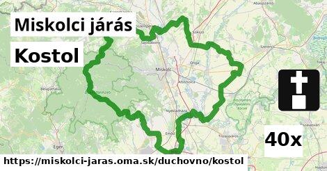 Kostol, Miskolci járás