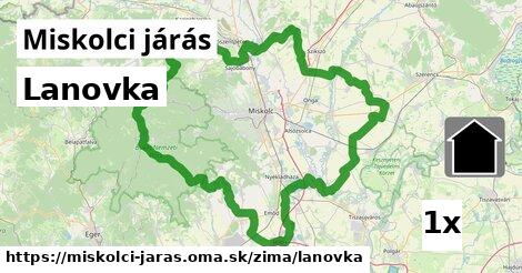 Lanovka, Miskolci járás