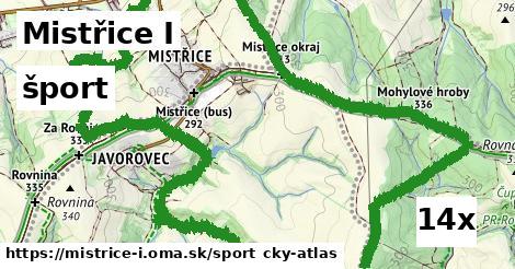 šport v Mistřice I