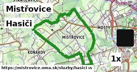 Hasiči, Mistřovice