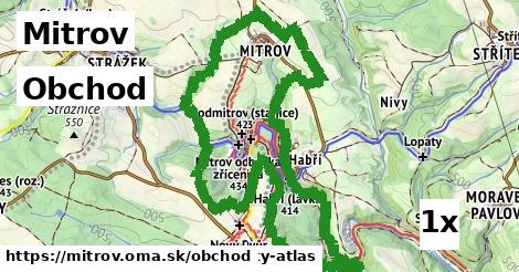 obchod v Mitrov