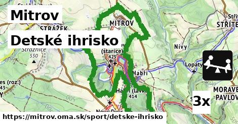 Detské ihrisko, Mitrov