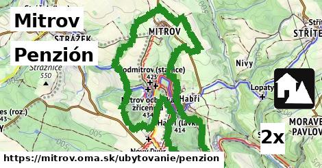 Penzión, Mitrov