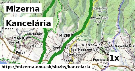 kancelária v Mizerna